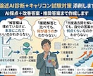 論述AI診断✦キャリコン試験対策　添削します AI採点＋改善答案・推奨答案まで作成します イメージ1