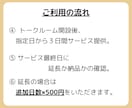 大学受験「総合型・学校推薦型入試」の相談に乗ります 早めの対策が合格の鍵！【現役高校教師】にお任せください！ イメージ8