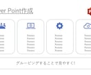 PowerPoint作成します シンプルなPowerPointを代行します！ イメージ4