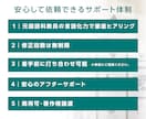 想いを言語化、事業の芯を明確にするロゴを作成します 言葉から設計する、コンセプト重視のロゴ作成 イメージ4