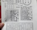 人生をより良く生きる方法をお伝え致します 貴方の宿命を導き出し運命を動かします。運命は変えられる！！ イメージ2