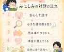 うまく言えないモヤモヤを一緒にほどきます 話がまとまらなくても大丈夫。あなたの本音を一緒に見つけます イメージ3