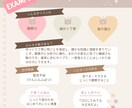 イヤイヤ期前に知りたかったわが子の個性を分析します 0〜3才時期の個性をやさしく言語化・子どもの才能を見つける イメージ5