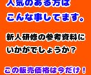 初心者様向け☆接客マニュアル販売します ☆当店の人気キャストさん達に聞いて作成しました☆ イメージ2