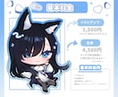 ちびキャラ/SDキャラ/ミニキャラ描きます 地雷系、ロリータ、和服等が得意です！ イメージ2