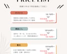 24時間以内納品もOK！動画を正確に文字起こします 先着10名限定！特別価格で対応中【実績作り】 イメージ2