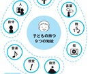 どんな愚痴でも聴きます 心に溜まったモヤモヤ私に吐き出してスッキリしませんか❔ イメージ3