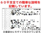 算命学ソフトを使って命式を簡単に出します 生年月日を入力するだけで、誰でも鑑定することができます！ イメージ9