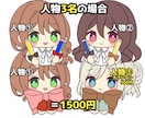 1000円！固定構図で計4体描きます 構図固定で格安即納！さくっと気軽に依頼したい方に イメージ3