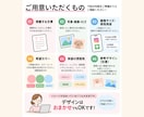 Instagram・LINE配信用画像を制作します 素材と文章をご用意いただくだけ！見やすく伝わる画像に仕上げ イメージ3
