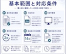 Excelデータを条件別に分割して保存します 担当者 店舗 顧客 部門などの固定条件ごとに別ファイルへ出力 イメージ4