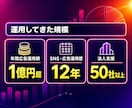 Meta認定資格者がインスタグラム広告を運用します 広告費は別｜設計から入稿・改善まで1ヶ月お任せ イメージ4