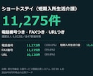 ショートステイ11,275件の営業リスト渡します 電話番号11,272件つき。短期入所生活介護の全国分 イメージ1