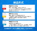 元デザイン事務所デザイナーがプレゼン資料を作ります 上場企業案件実績！色彩設計とUX理論に特化したデザイン イメージ8