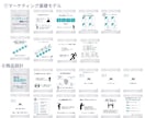わかりやすい投稿テンプレ販売します ビジネス系専用 インスタ× 図解テンプレ100枚セット イメージ7