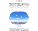 WordPress「有料テーマ」でHP作成します ハイクオリティなホームページを丁寧に制作させていただきます。 イメージ8