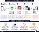 小売の現場を知るプロが来店・売上UPを支援します 9月までのモニター価格でご用意してます。 イメージ5