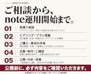 丸投げOK！記事と画像でnote運用を代行します 企画・執筆・デザイン・投稿・分析改善までまるっと対応 イメージ10