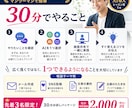 大手ビジネススクール講師が生成AIを教えます 法人向けAI導入歴1年｜初心者向け30分個別レッスン イメージ2