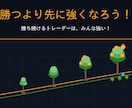 勝つより先に強くなる！用のドル円半自動EA使います ☆モニター価格（5,500円） ※レビューをいただける方限定 イメージ1