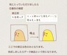 小鳥の似顔絵アイコン作成します セキセイ・オカメ・文鳥などその他の小鳥も対応します。 イメージ7