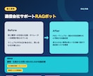 社内ナレッジAIチャットボットを構築します FAQ・マニュアルをAIに接続し問い合わせに自動回答 イメージ4