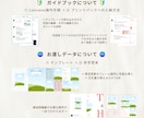 組合せ自由◎簡単編集でプロフィールブックが作れます 【人気デザイン】選べるテンプレート【説明書付きで初心者OK】 イメージ9