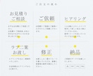 限定5名!モニター価格で名刺データお作りします 初めてでも安心。シンプルでオシャレなカードデザインいたします イメージ7