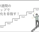 スキマ時間でOK！7Stepでの副業方法教えます 初心者大歓迎。初期費用不要！テンプレート＆サポート付きで安心 イメージ2