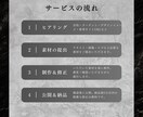 STUDIOで安心高品質サイトを作ります スピード納品×高品質で事業を応援します！ イメージ7