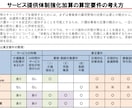 介護職/個別研修-資質向上目標設定の負担解消します 介護職の資質向上/研修計画に役立つ！10の具体的な目標例 イメージ3