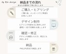 伝わる・惹きつける✨上品で安心なサムネイル作ります 上品さとわかりやすさを大切にあなたのサービスをデザインします イメージ8