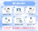 税理士試験の【毎日報告プランで】個別指導をします 学習計画・進捗管理・毎日報告にて1か月行います【２年で官報】 イメージ8