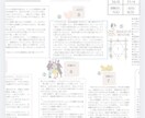 あなたの取扱説明書をお作りします 「なんでこうなるの？何で上手くいかないの？」が明らかに！ イメージ2