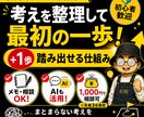 ChatGPT副業で迷う方の考えと順番を整理します まとまらないアイデアを行動計画や商品案に整えます！ イメージ1
