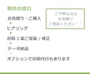低予算でも安心のクオリティ。商品ラベルを作成します イメージを形にし、思わず手に取りたくなるラベルデザインを イメージ3