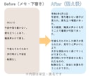 介護・障害のケース記録文を添削・調整します 支援経過が伝わる現場目線の記録に イメージ2