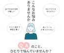QAへのAI導入の相談に乗ります テスト設計や工数削減のAI活用を一緒に検討 イメージ1