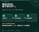 発送用CSVを指定形式に変換します 入力不足とエラー理由も分けて納品 イメージ1