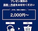 もっと良くなる！パワーポイント資料を添削します 心を燃やしたあなたのプレゼン、もっと良くなります。 イメージ1