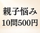 親子関係のお悩み10問までまとめて霊視鑑定します 母・父・成人した子◆親子の悩みを10問まで視ます イメージ1