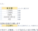 最低賃金を下回る人が赤くなるチェック表を渡します 令和8年度47都道府県入り。時給・日給・月給を1枚で判定 イメージ3