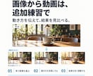 Midjourneyを60分で個別に教えます 作る・直す・保存する｜指示文と復習メモ付き イメージ13