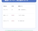 AI商品説明3件を検査してCSVに整えます 空欄・重複・注意表現を確認し一覧で納品します イメージ2