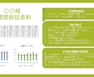 モニター様限定価格！健康的な食事をサポートします 栄養価計算代行、フィードバック、1週間総括などのサービス提供 イメージ3