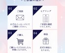 世界観から整えるWEB画像をCanvaで作ります 「他とは違う」デザインで作る、バナー広告・WEB画像！ イメージ3