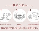 AI×タロットであなたの2026年を占います 主観を排したAIの精密分析と、誠実で丁寧な占師のフォロー イメージ3