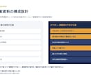 決裁が通る営業資料へ並走します 枚数の上限なし。セッションを重ねて仕上げます イメージ3