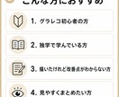 描いたグラレコを見やすく伝わる形に添削します はじめての添削依頼でもOK!現役グラレコ作家が添削します イメージ2