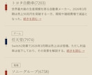 AIを活用しブログサイトをゼロから制作します 日本株ブログ運営者が丁寧に制作します イメージ2
